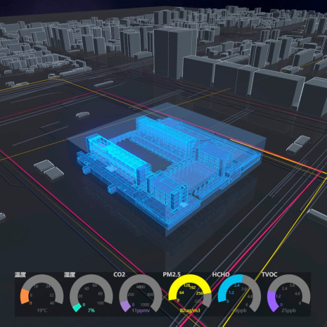 Digital Twin 5 Digital Twin Real Estate & Infrastructure